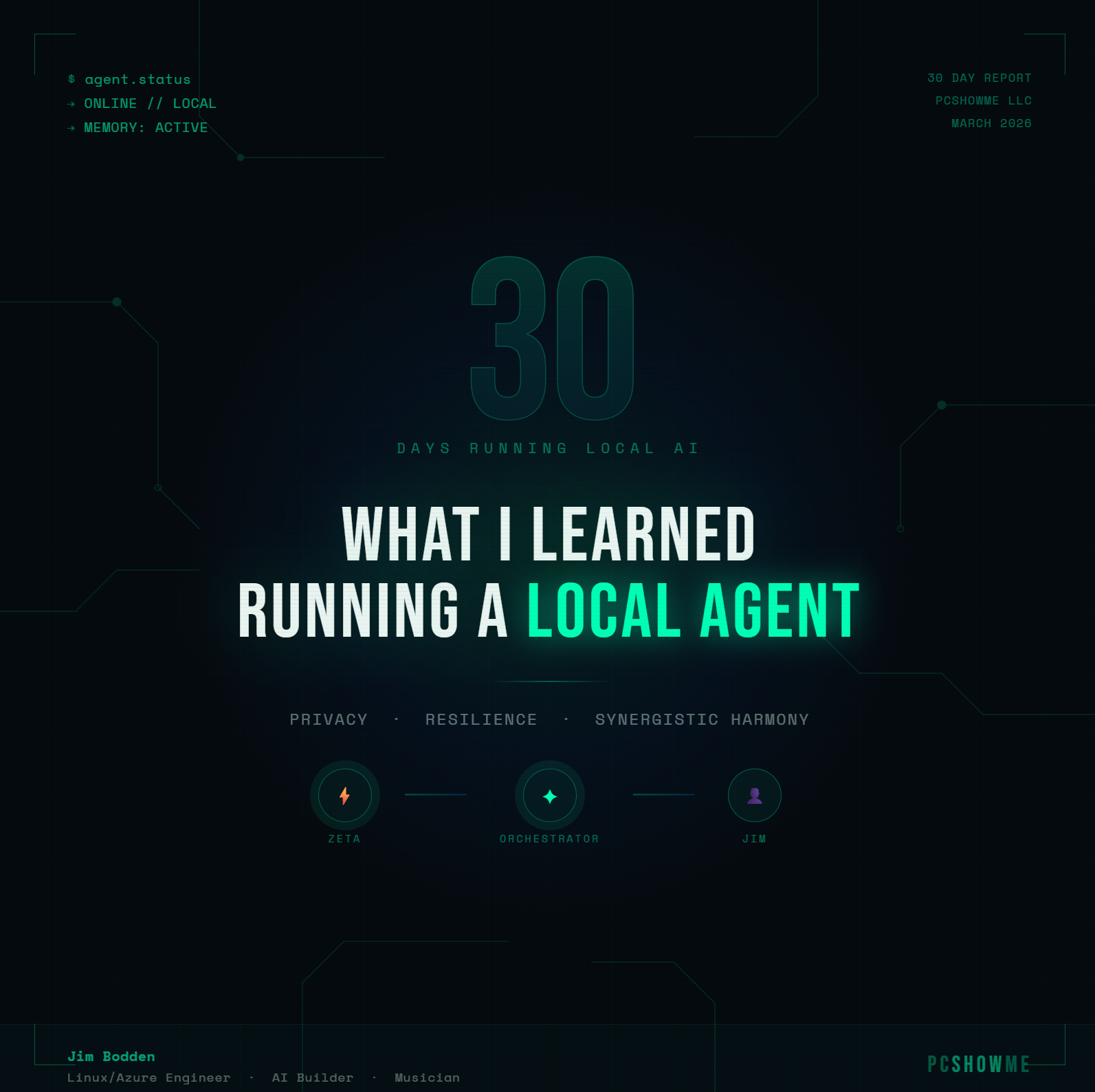 Running a local AI agent for 30 days quietly rewired how I…